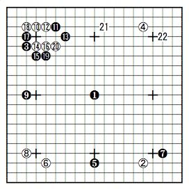 '천원의 국' 기보(초반 22수). 1670년 야스이 산테쓰(흑) vs 혼인보 도사쿠(백). 백 9집 승.