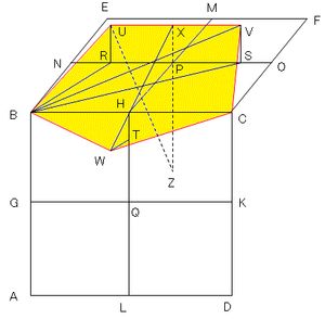 『원론』 제13권의 정리 17의 그림