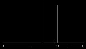 반원을 이용하여 길이 a와 b의 산술 평균(반지름 R)과 기하 평균(높이 h)을 작도하는 모습