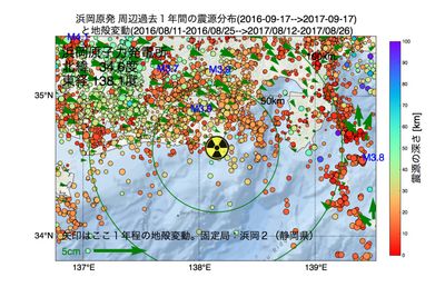 하마오카 원자력 발전소 주변의 지난 1년간 지진 진원 분포와 지각 변동 (방재과학기술연구소 Hi-net 고감도 지진 관측망의 지진 데이터와 국토지리원의 전자 기준점 위치 데이터를 기반으로 작성)