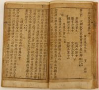 계명대학교 소장 대장일람집의 권제1중(中)