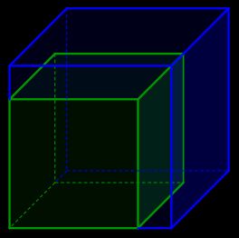 정육면체(왼쪽)와 그 부피를 두 배로 늘린 정육면체(오른쪽)
