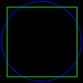 넓이가 같은 원과 정사각형