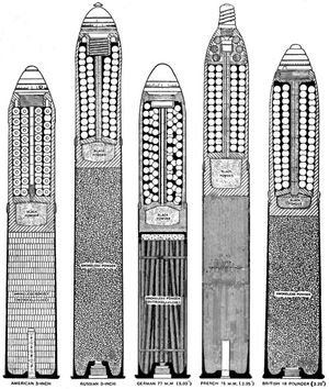 제1차 세계 대전에서 사용된, 왼쪽부터 미국, 러시아, 독일, 프랑스, 영국의 유산탄