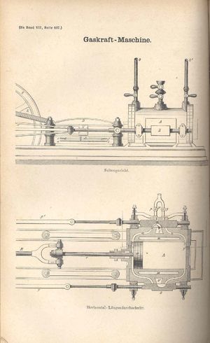 1861년 제작 루노아르 가스 엔진 모식도