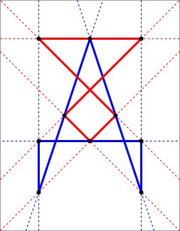데자르그 정리를 서로 내접하는 오각형 쌍으로 본 모습: 각 오각형의 꼭짓점은 다른 오각형의 변을 지나는 직선 위에 놓여 있다.