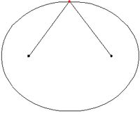 실을 이용한 작도 예