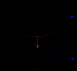 보조 열기관을 포함한 더 큰 계