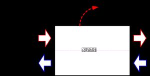 그림 8 열교환 프로세스