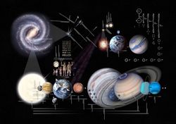 잠재적인 외계 지적 생명체에게 보내는 고해상도 그림 메시지의 예시. 메시지에는 일반적으로 은하수 내 태양계의 위치 정보가 포함된다.